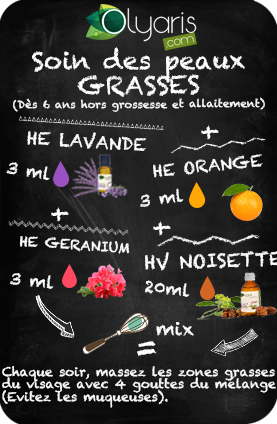 Visage et Corps à la peau grasse : le remede naturel et efficace aux Huiles Essentielles par Olyaris